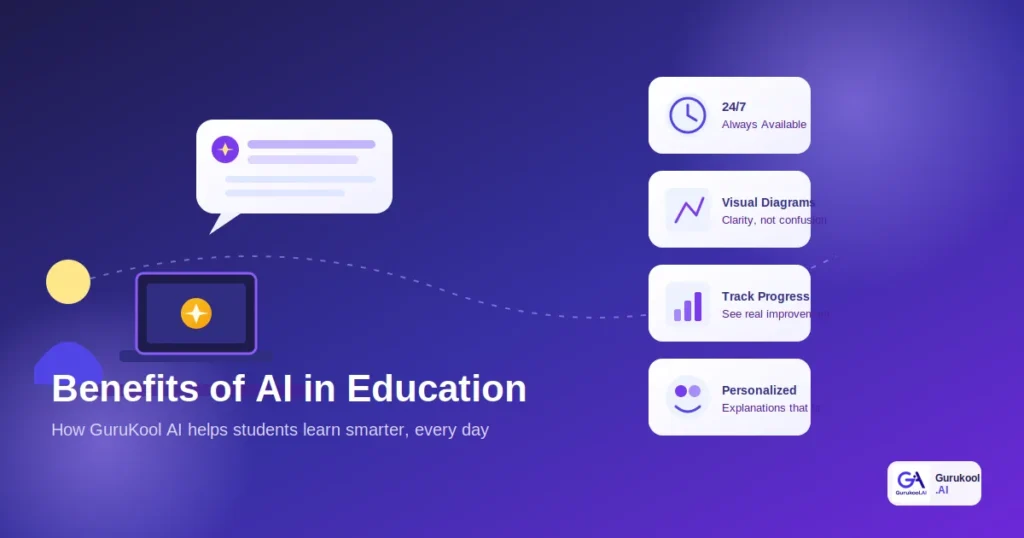 benefits of ai in education featured