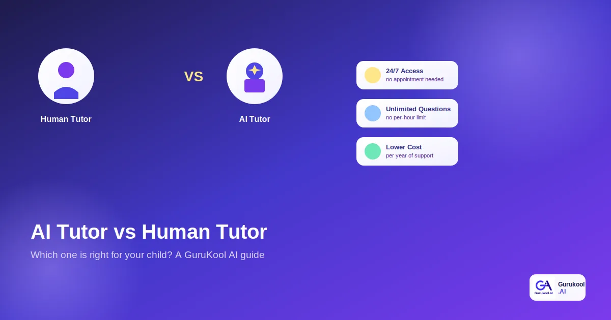 AI tutor vs human tutor comparison showing availability, cost, and personalization