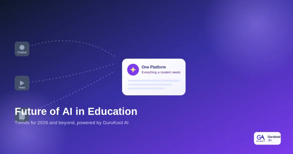 future of ai in education featured