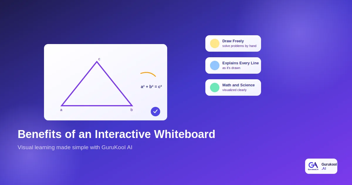 interactive whiteboard explaining the Pythagorean theorem step by step