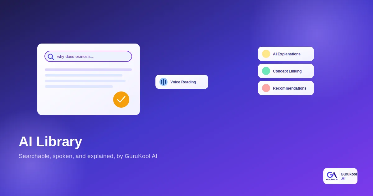 five features of GuruKool AI's AI library including voice reading and concept linking