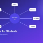 best ai tools for students