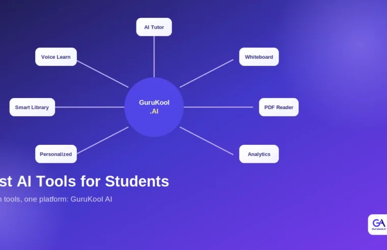best ai tools for students