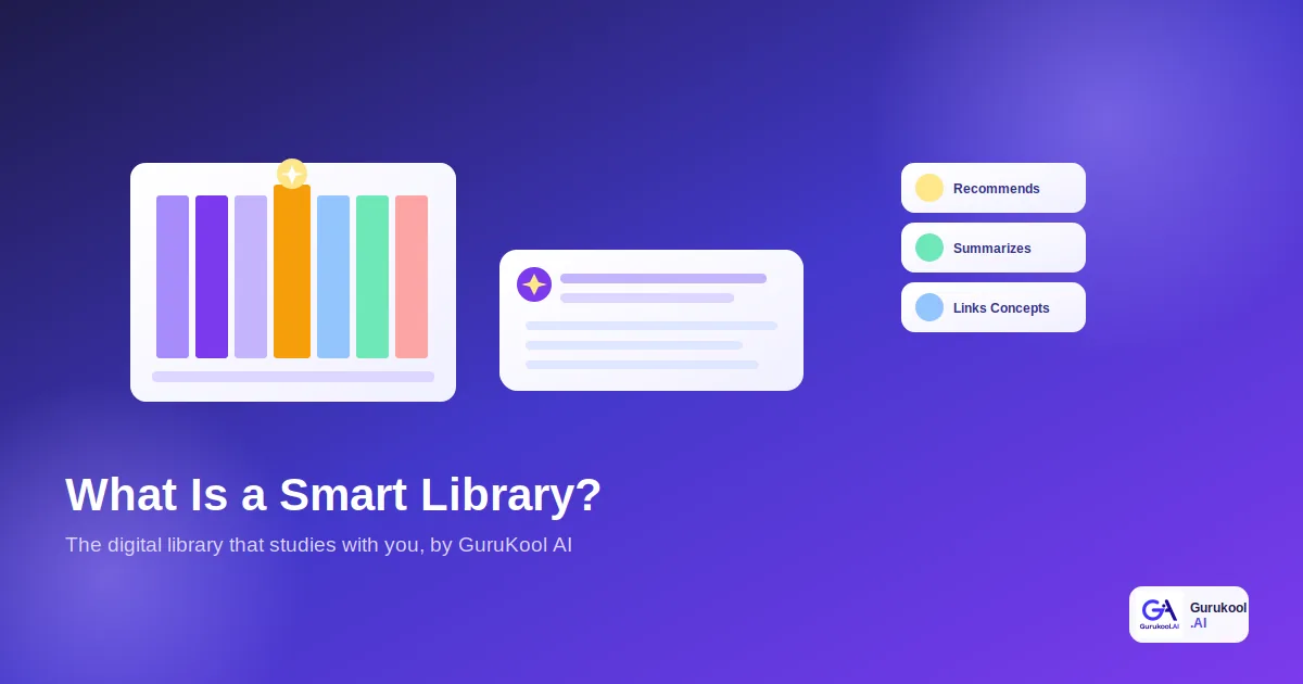 what is a smart library shown recommending books and summarizing chapters automatically