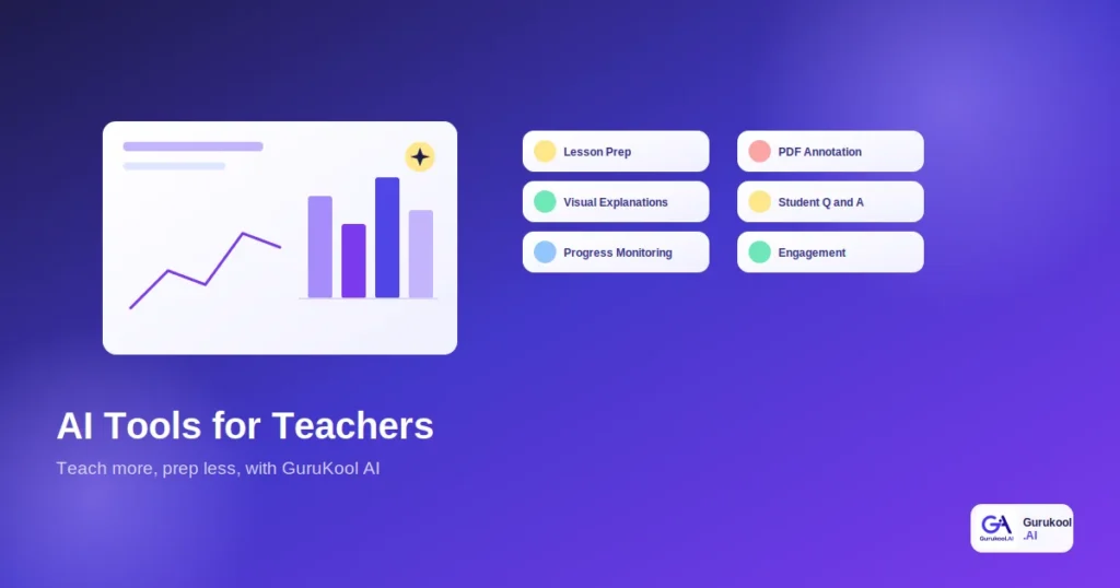 ai tools for teachers featured