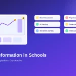 digital transformation in school featured