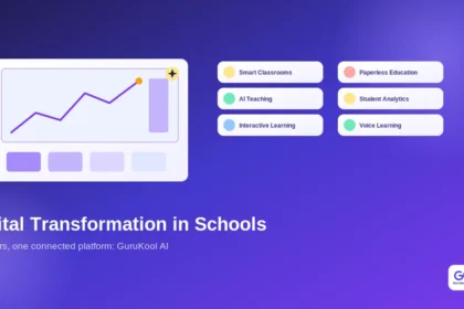 digital transformation in school featured